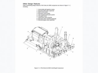 Conjuntos Compressor TA6000 e Secador DA15000NVC