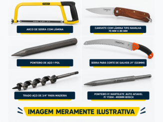 Corte, perfuração e abrasivos