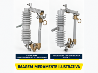Dispositivos de abertura em carga