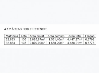 Lote Urbano Industrial A.T. 8.885,48m², em Farroupilha/RS