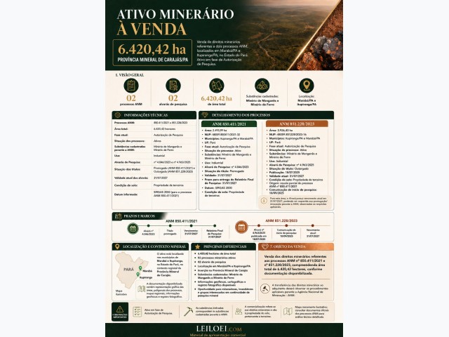 Direitos minerários a.t. 6.420,42 ha - marabá e itupiranga/p